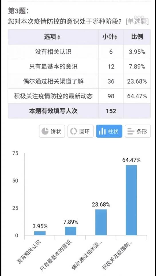 太阳集团1088vip