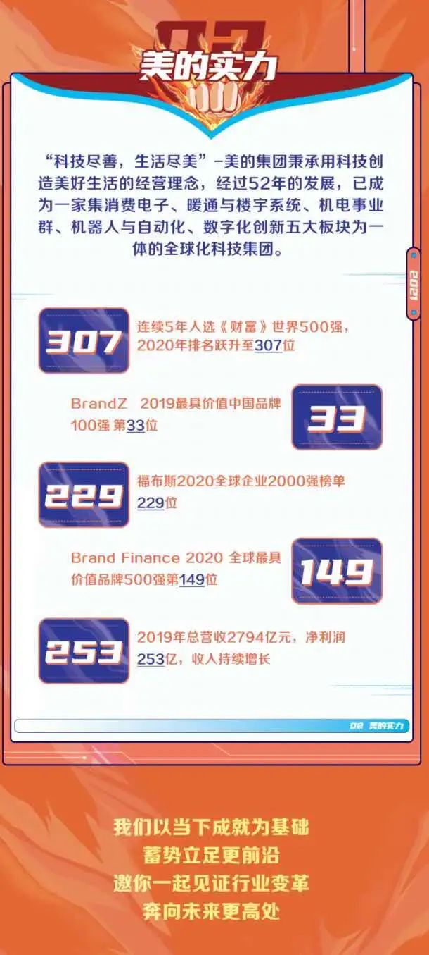 太阳集团1088vip