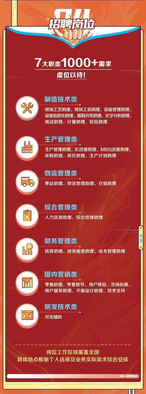 太阳集团1088vip