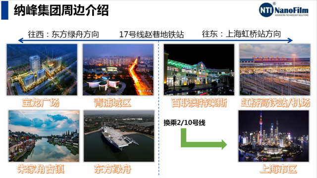 太阳集团1088vip