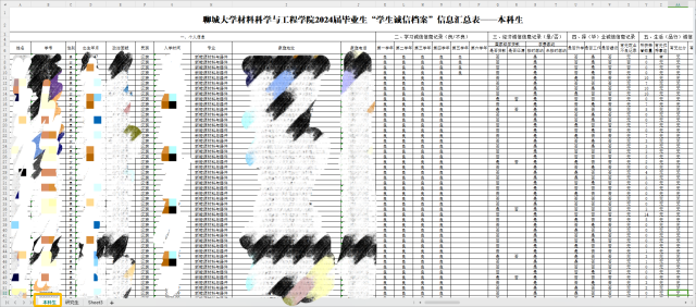 太阳集团1088vip