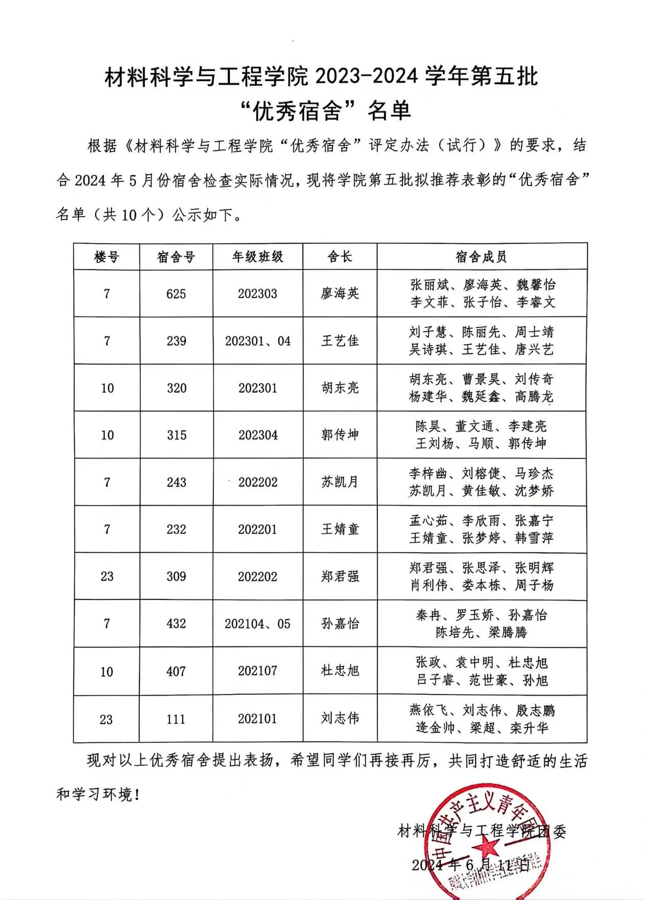 太阳集团1088vip