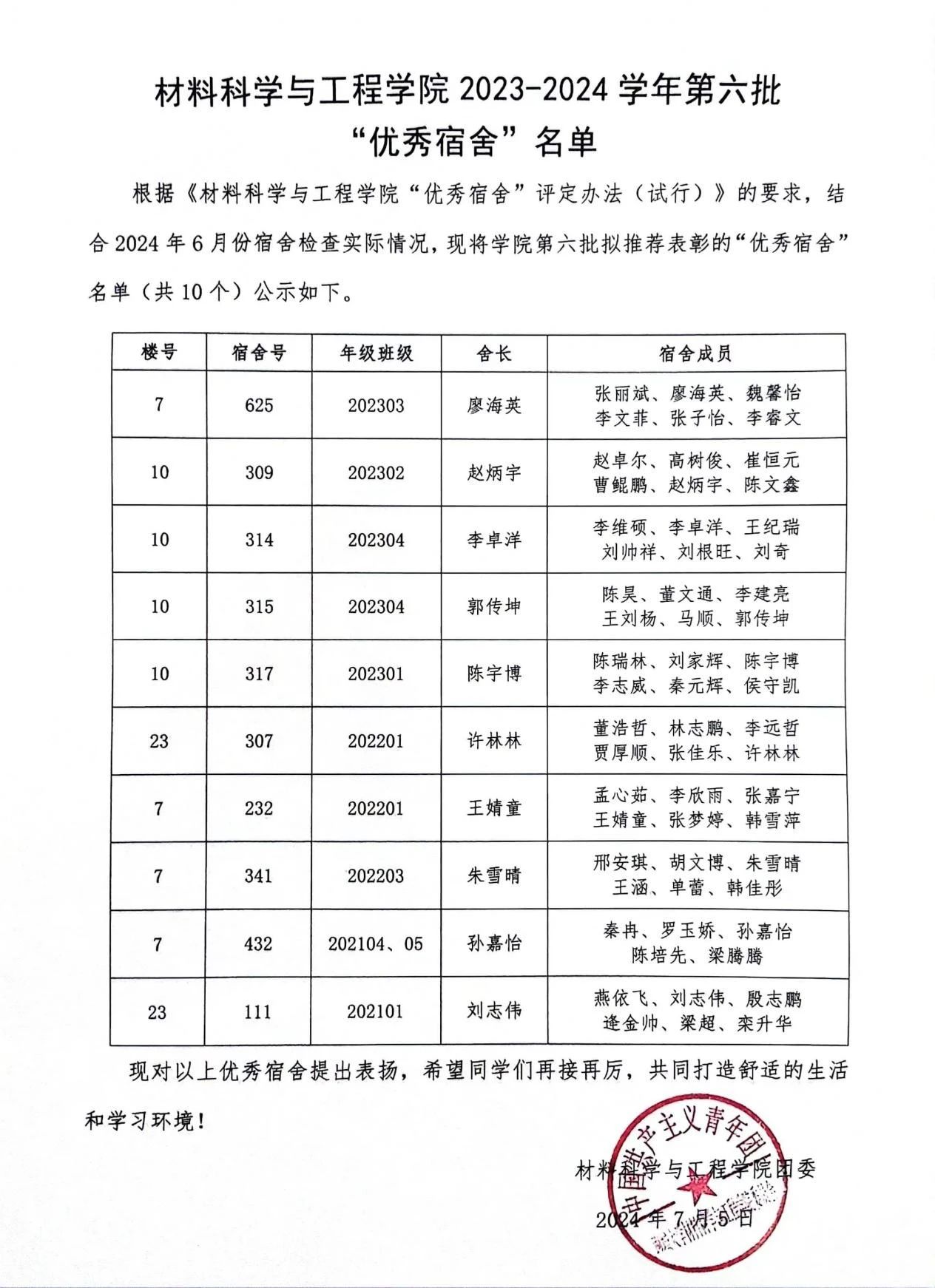 太阳集团1088vip