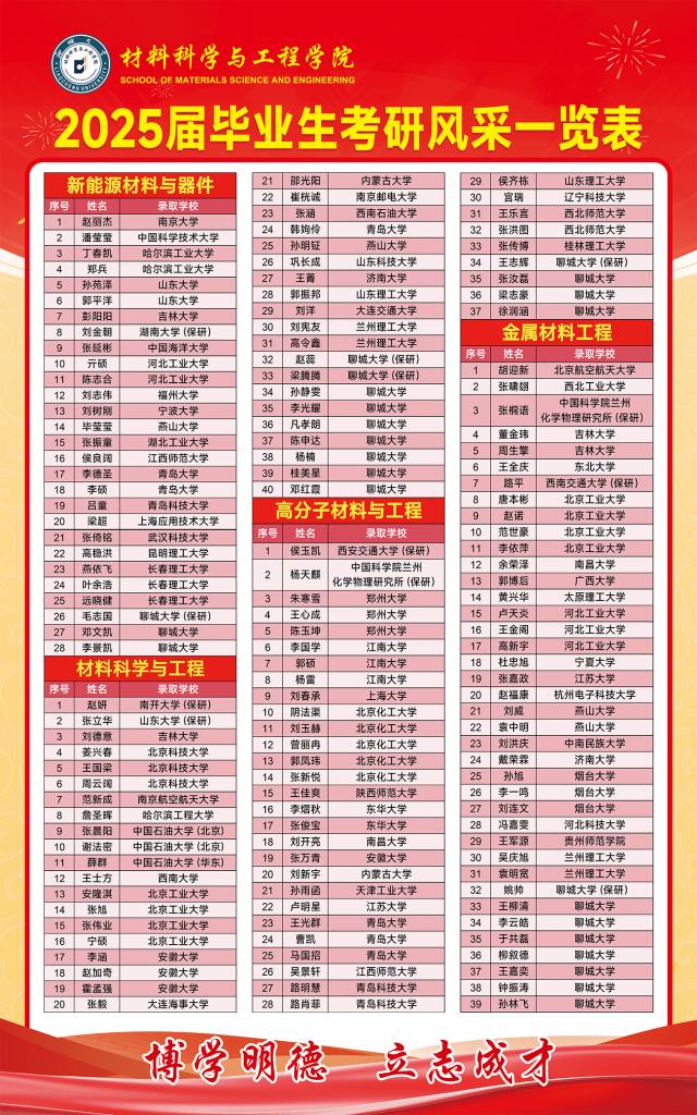 太阳集团1088vip